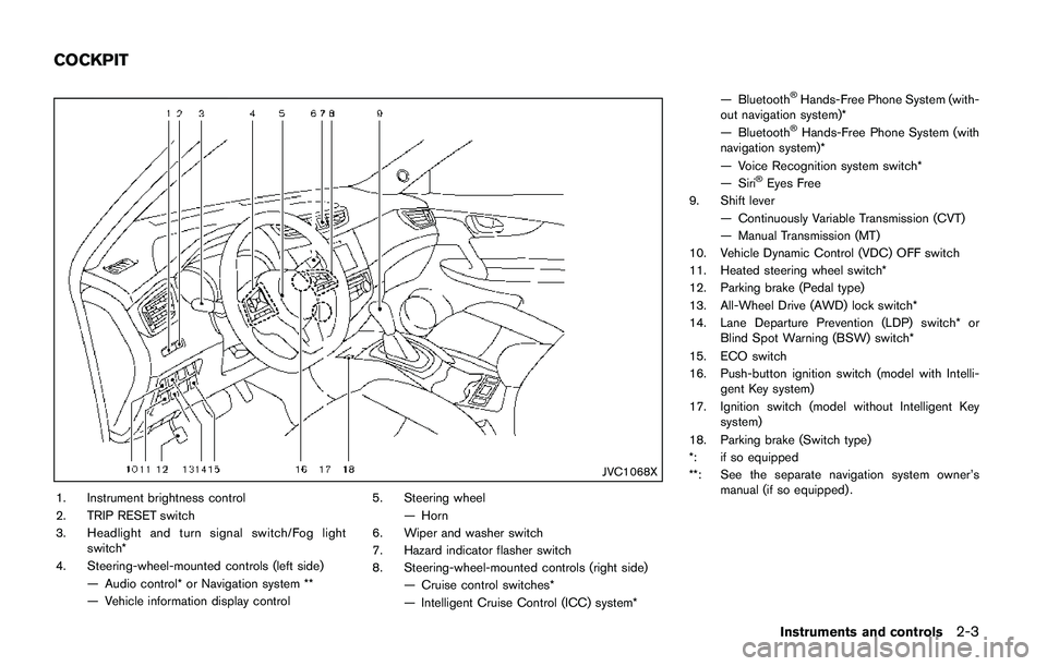 NISSAN QASHQAI 2017  Owner´s Manual JVC1068X
1. Instrument brightness control
2. TRIP RESET switch
3. Headlight and turn signal switch/Fog light
switch*
4. Steering-wheel-mounted controls (left side)
— Audio control* or Navigation sys