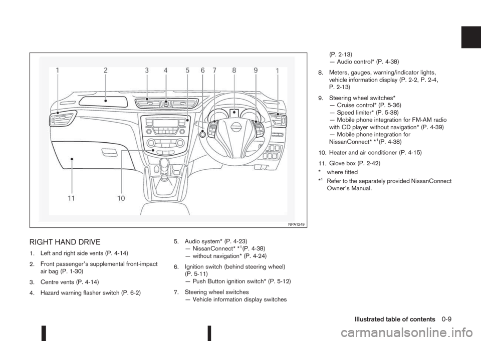 NISSAN QASHQAI 2016  Owner´s Manual RIGHT HAND DRIVE
1.Left and right side vents (P. 4-14)
2.Front passenger’s supplemental front-impact
air bag (P. 1-30)
3.Centre vents (P. 4-14)
4.Hazard warning flasher switch (P. 6-2)5.Audio system