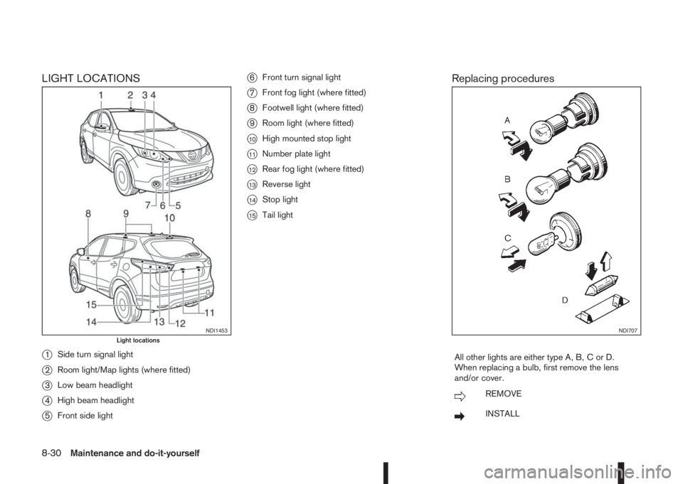 NISSAN QASHQAI 2016  Owner´s Manual LIGHT LOCATIONS
j
1Side turn signal light
j2Room light/Map lights (where fitted)
j3Low beam headlight
j4High beam headlight
j5Front side light
j6Front turn signal light
j7Front fog light (where fitted