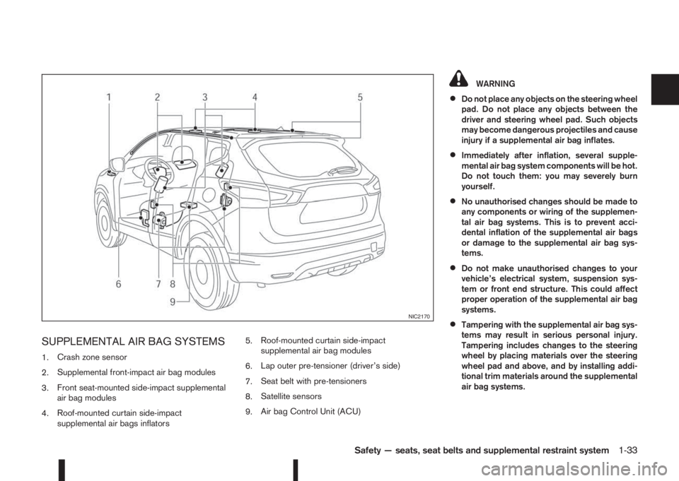NISSAN QASHQAI 2016 Owner´s Manual SUPPLEMENTAL AIR BAG SYSTEMS
1.Crash zone sensor
2.Supplemental front-impact air bag modules
3.Front seat-mounted side-impact supplemental
air bag modules
4.Roof-mounted curtain side-impact
supplement NISSAN QASHQAI 2016 Owner´s Manual SUPPLEMENTAL AIR BAG SYSTEMS
1.Crash zone sensor
2.Supplemental front-impact air bag modules
3.Front seat-mounted side-impact supplemental
air bag modules
4.Roof-mounted curtain side-impact
supplement