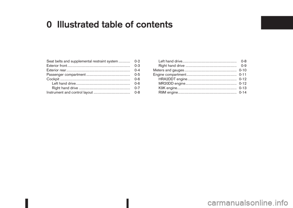 NISSAN QASHQAI 2016  Owner´s Manual 0Illustrated table of contentsIllustrated table of contents
Seat belts and supplemental restraint system ........... 0-2
Exterior front ............................................................ 0-3