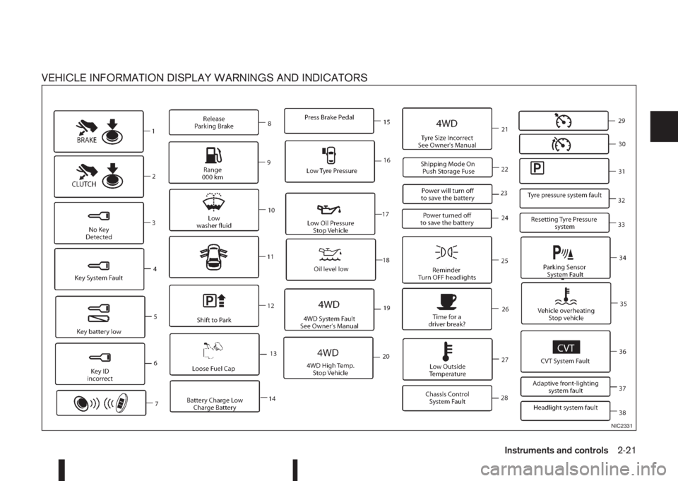 NISSAN QASHQAI 2016 Owner´s Manual VEHICLE INFORMATION DISPLAY WARNINGS AND INDICATORS
NIC2331
Instruments and controls2-21 NISSAN QASHQAI 2016 Owner´s Manual VEHICLE INFORMATION DISPLAY WARNINGS AND INDICATORS
NIC2331
Instruments and controls2-21