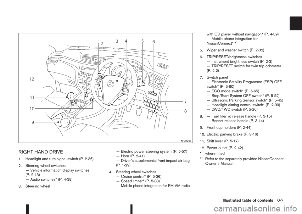 NISSAN QASHQAI 2015  Owner´s Manual RIGHT HAND DRIVE
1.Headlight and turn signal switch (P. 2-36)
2.Steering wheel switches
— Vehicle information display switches
(P. 2-13)
— Audio switches* (P. 4-38)
3.Steering wheel— Electric po