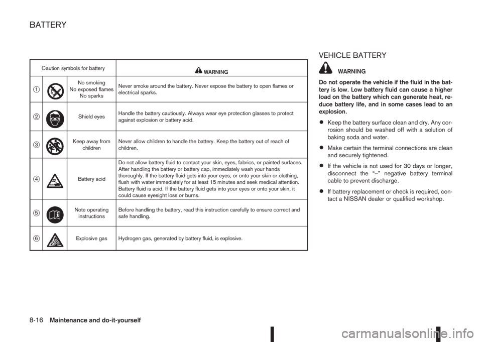 NISSAN QASHQAI 2015 Owner´s Manual VEHICLE BATTERY
WARNING
Do not operate the vehicle if the fluid in the bat-
tery is low. Low battery fluid can cause a higher
load on the battery which can generate heat, re-
duce battery life, and in NISSAN QASHQAI 2015 Owner´s Manual VEHICLE BATTERY
WARNING
Do not operate the vehicle if the fluid in the bat-
tery is low. Low battery fluid can cause a higher
load on the battery which can generate heat, re-
duce battery life, and in