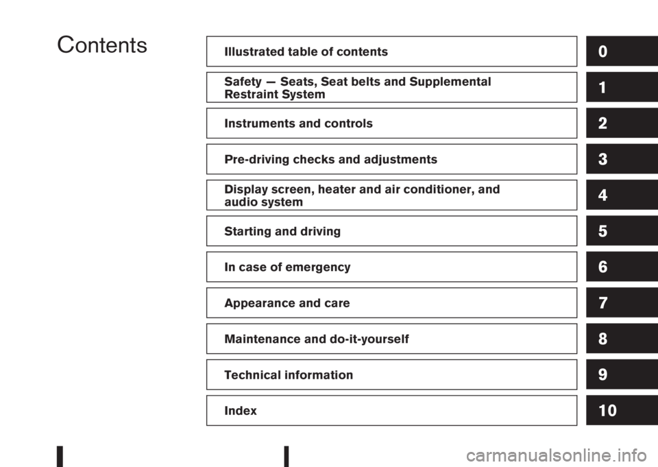 NISSAN QASHQAI 2015  Owner´s Manual ContentsIllustrated table of contents0
Safety — Seats, Seat belts and Supplemental
Restraint System1
Instruments and controls2
Pre-driving checks and adjustments3
Display screen, heater and air cond
