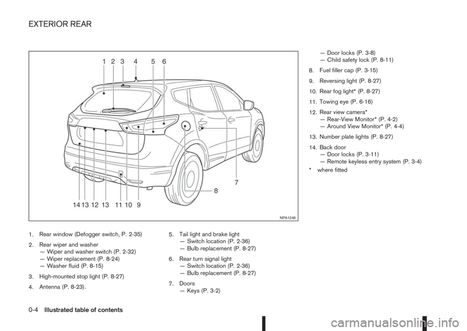 NISSAN QASHQAI 2015 Owner´s Manual 1.Rear window (Defogger switch, P. 2-35)
2.Rear wiper and washer
— Wiper and washer switch (P. 2-32)
— Wiper replacement (P. 8-24)
— Washer fluid (P. 8-15)
3.High-mounted stop light (P. 8-27)
4. NISSAN QASHQAI 2015 Owner´s Manual 1.Rear window (Defogger switch, P. 2-35)
2.Rear wiper and washer
— Wiper and washer switch (P. 2-32)
— Wiper replacement (P. 8-24)
— Washer fluid (P. 8-15)
3.High-mounted stop light (P. 8-27)
4.
