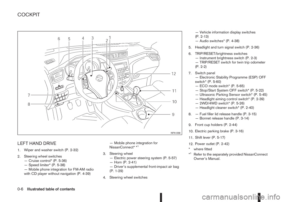 NISSAN QASHQAI 2014  Owner´s Manual LEFT HAND DRIVE
1.Wiper and washer switch (P. 2-32)
2.Steering wheel switches
— Cruise control* (P. 5-36)
— Speed limiter* (P. 5-38)
— Mobile phone integration for FM-AM radio
with CD player wit