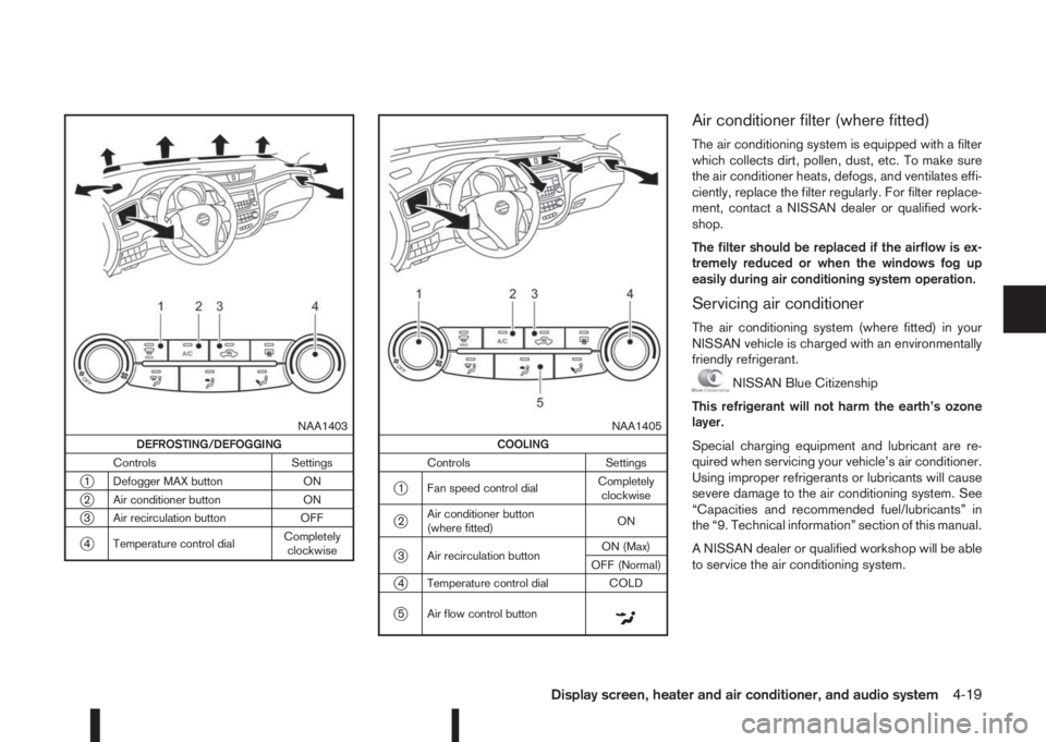 NISSAN QASHQAI 2014  Owner´s Manual m
NAA1403
DEFROSTING/DEFOGGING
Controls Settings
j1 Defogger MAX button ON
j2 Air conditioner button ON
j3 Air recirculation button OFF
j4 Temperature control dialCompletely
clockwise
m
NAA1405
COOLIN