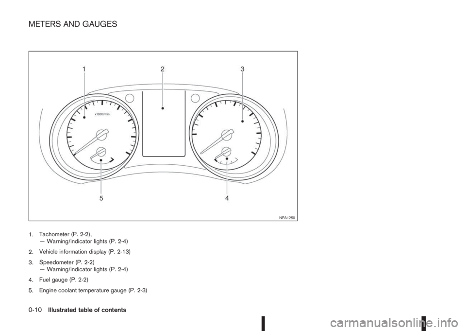 NISSAN QASHQAI 2014 Owner´s Manual 1.Tachometer (P. 2-2),
— Warning/indicator lights (P. 2-4)
2.Vehicle information display (P. 2-13)
3.Speedometer (P. 2-2)
— Warning/indicator lights (P. 2-4)
4.Fuel gauge (P. 2-2)
5.Engine coolant NISSAN QASHQAI 2014 Owner´s Manual 1.Tachometer (P. 2-2),
— Warning/indicator lights (P. 2-4)
2.Vehicle information display (P. 2-13)
3.Speedometer (P. 2-2)
— Warning/indicator lights (P. 2-4)
4.Fuel gauge (P. 2-2)
5.Engine coolant
