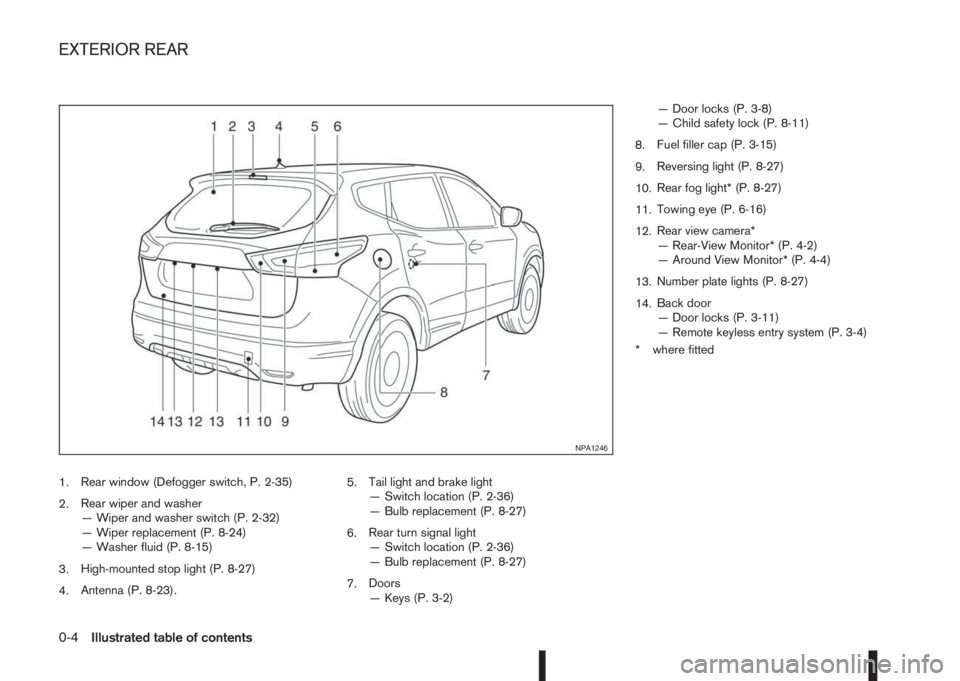 NISSAN QASHQAI 2014  Owner´s Manual 1.Rear window (Defogger switch, P. 2-35)
2.Rear wiper and washer
— Wiper and washer switch (P. 2-32)
— Wiper replacement (P. 8-24)
— Washer fluid (P. 8-15)
3.High-mounted stop light (P. 8-27)
4.
