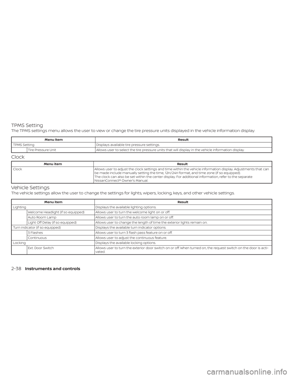 NISSAN SENTRA 2020  Owner´s Manual TPMS Setting
The TPMS settings menu allows the user to view or change the tire pressure units displayed in the vehicle information display.
Menu itemResult
TPMS Setting Displays available tire pressur