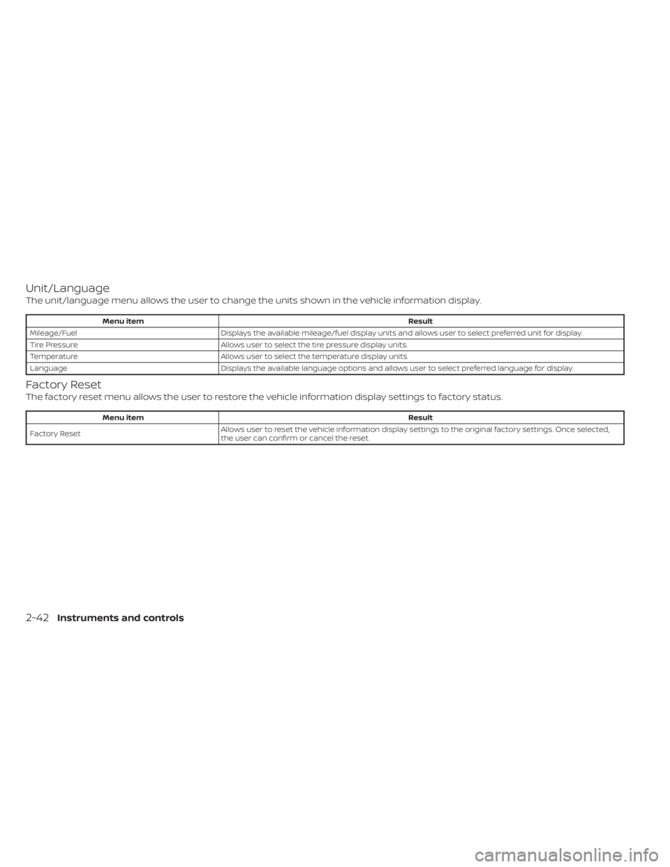 NISSAN SENTRA 2020  Owner´s Manual Unit/Language
The unit/language menu allows the user to change the units shown in the vehicle information display.
Menu itemResult
Mileage/Fuel Displays the available mileage/fuel display units and al