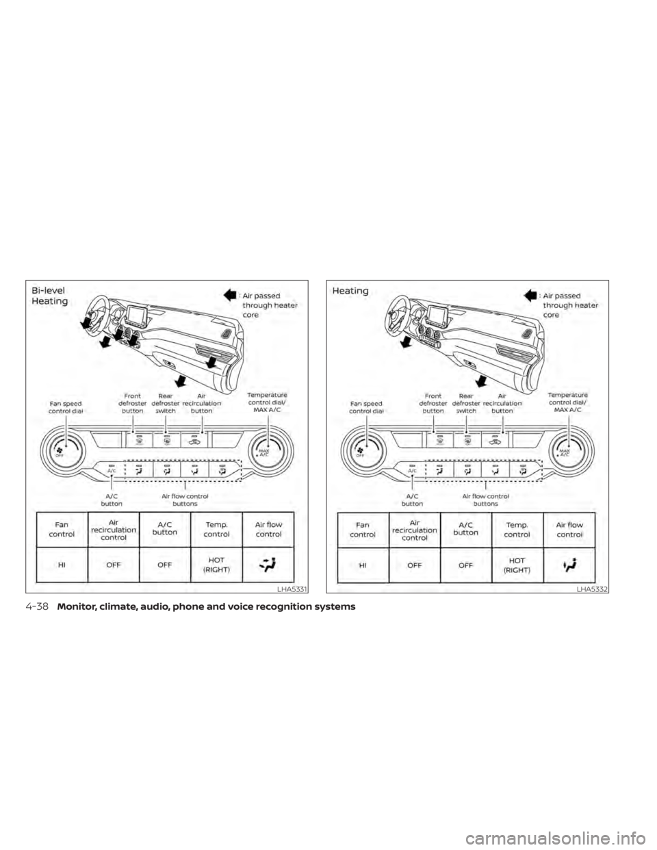 NISSAN SENTRA 2020  Owner´s Manual LHA5331LHA5332
4-38Monitor, climate, audio, phone and voice recognition systems 
