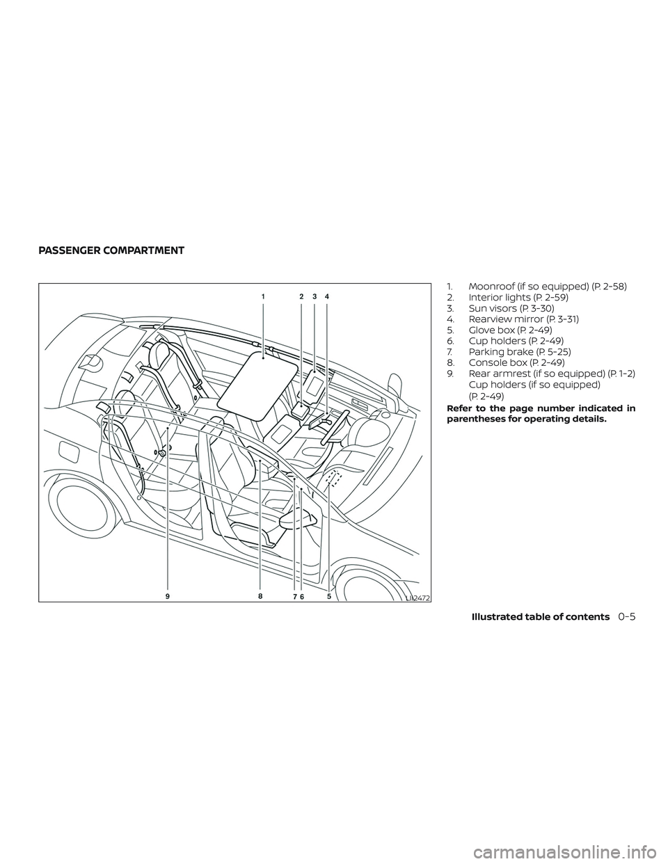 NISSAN SENTRA 2019  Owner´s Manual 1. Moonroof (if so equipped) (P. 2-58)
2. Interior lights (P. 2-59)
3. Sun visors (P. 3-30)
4. Rearview mirror (P. 3-31)
5. Glove box (P. 2-49)
6. Cup holders (P. 2-49)
7. Parking brake (P. 5-25)
8. C