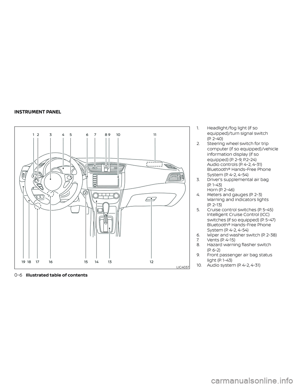 NISSAN SENTRA 2019  Owner´s Manual 1. Headlight/fog light (if soequipped)/turn signal switch
(P. 2-40)
2. Steering wheel switch for trip
computer (if so equipped)/vehicle
information display (if so
equipped) (P. 2-9, P.2-24)
Audio cont