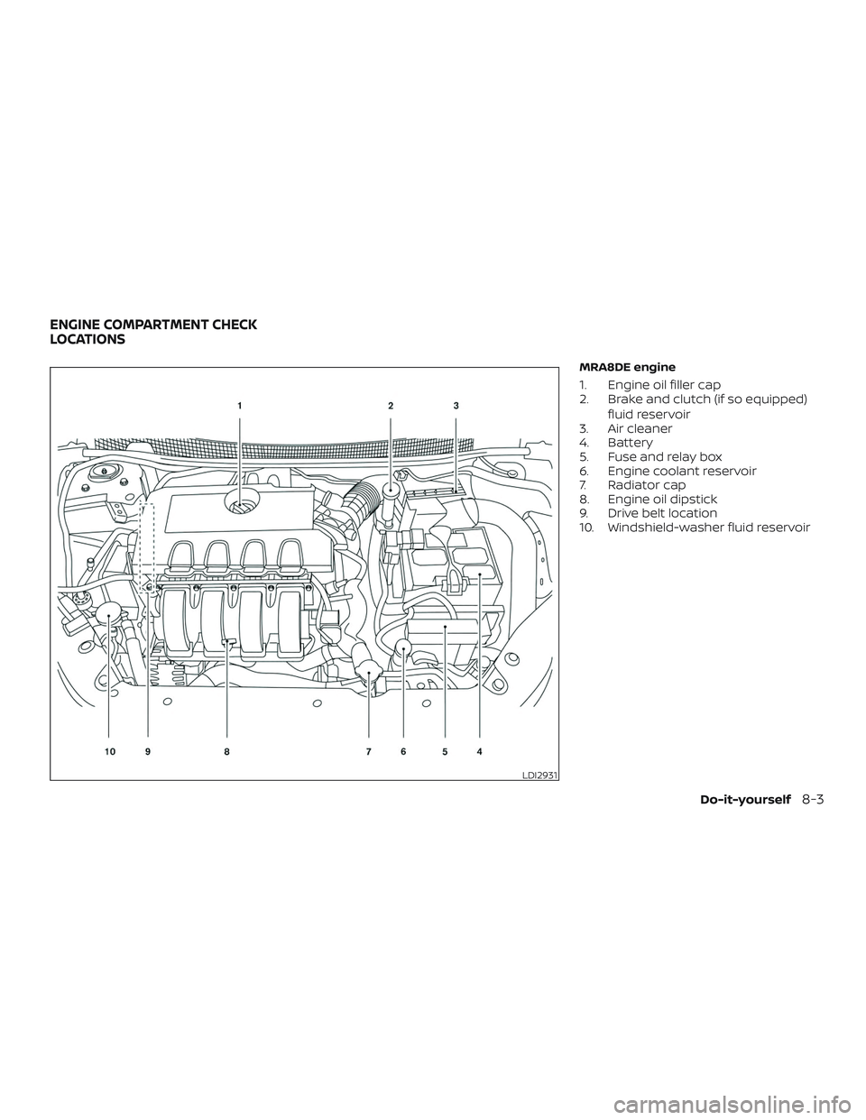 NISSAN SENTRA 2019  Owner´s Manual MRA8DE engine
1. Engine oil filler cap
2. Brake and clutch (if so equipped)fluid reservoir
3. Air cleaner
4. Battery
5. Fuse and relay box
6. Engine coolant reservoir
7. Radiator cap
8. Engine oil dip