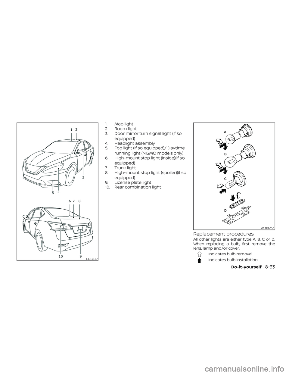 NISSAN SENTRA 2019  Owner´s Manual 1. Map light
2. Room light
3. Door mirror turn signal light (if soequipped)
4. Headlight assembly
5. Fog light (if so equipped)/ Daytime
running light (NISMO models only)
6. High-mount stop light (ins