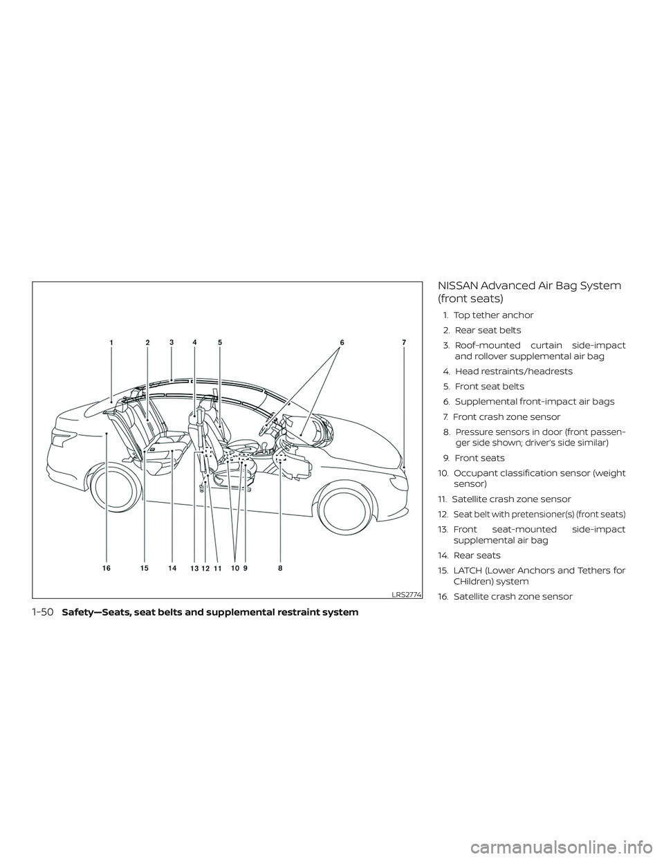 NISSAN SENTRA 2019 Owner´s Manual NISSAN Advanced Air Bag System
(front seats)
1. Top tether anchor
2. Rear seat belts
3. Roof-mounted curtain side-impactand rollover supplemental air bag
4. Head restraints/headrests
5. Front seat bel NISSAN SENTRA 2019 Owner´s Manual NISSAN Advanced Air Bag System
(front seats)
1. Top tether anchor
2. Rear seat belts
3. Roof-mounted curtain side-impactand rollover supplemental air bag
4. Head restraints/headrests
5. Front seat bel