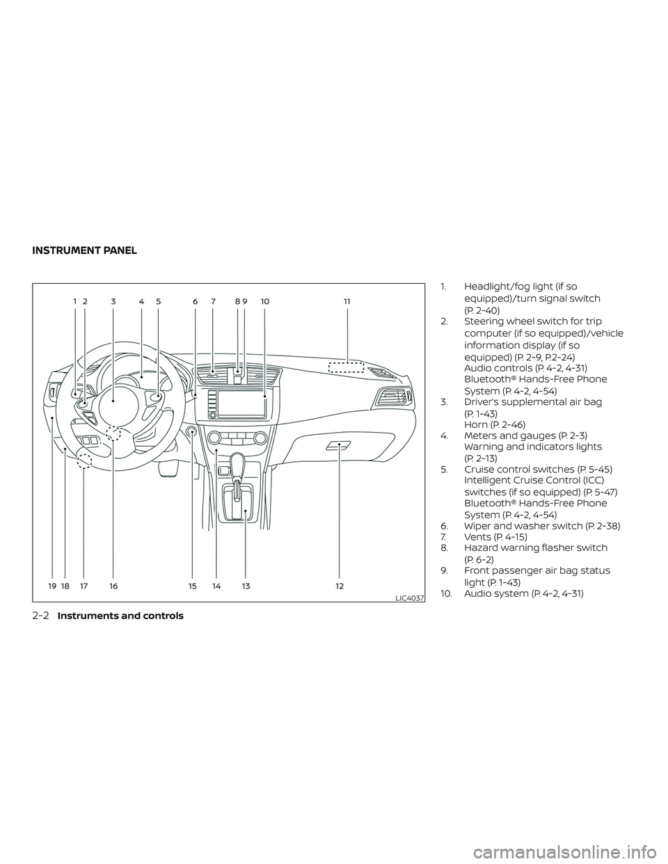 NISSAN SENTRA 2019  Owner´s Manual 1. Headlight/fog light (if soequipped)/turn signal switch
(P. 2-40)
2. Steering wheel switch for trip
computer (if so equipped)/vehicle
information display (if so
equipped) (P. 2-9, P.2-24)
Audio cont