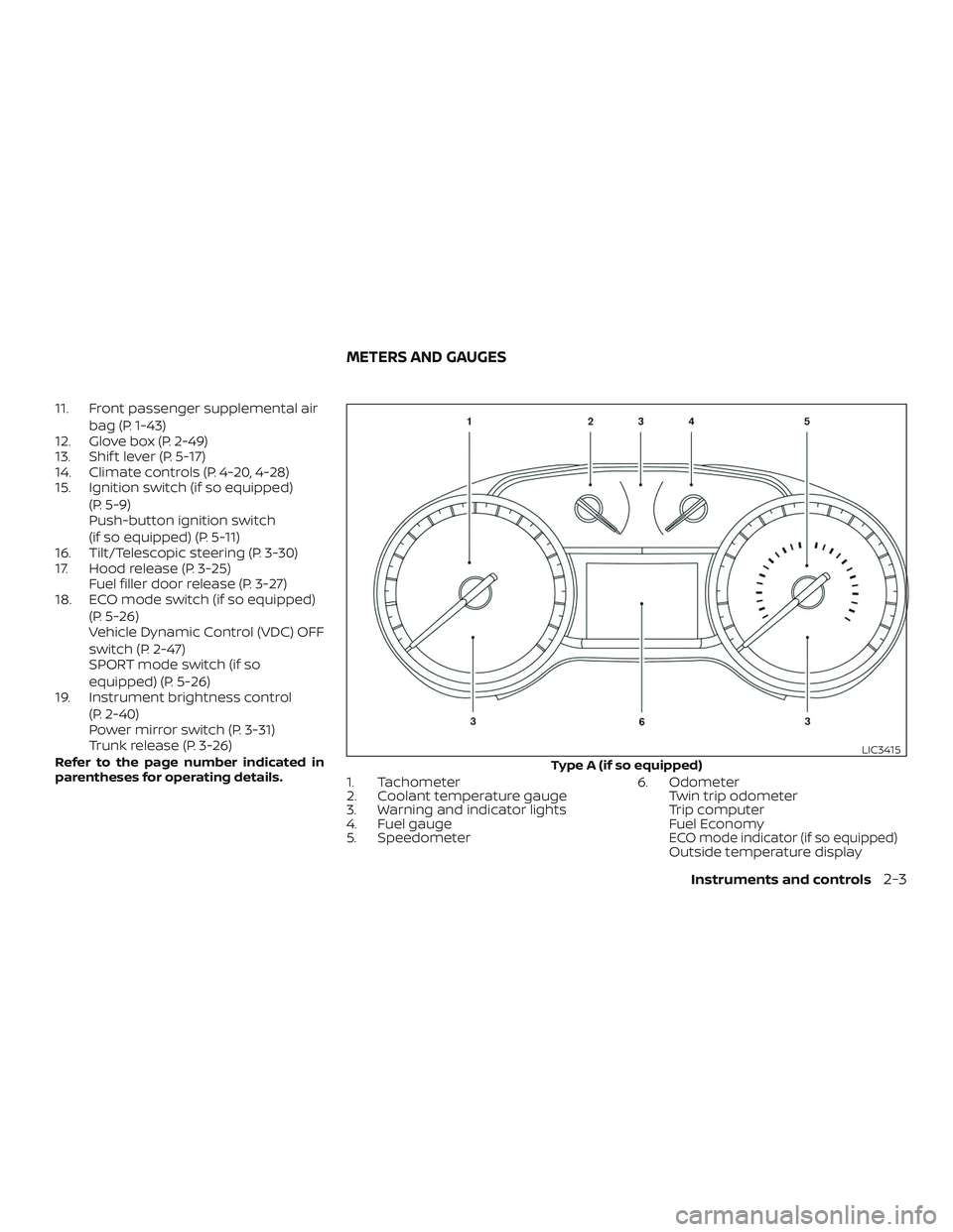 NISSAN SENTRA 2019  Owner´s Manual 11. Front passenger supplemental airbag (P. 1-43)
12. Glove box (P. 2-49)
13. Shif t lever (P. 5-17)
14. Climate controls (P. 4-20, 4-28)
15. Ignition switch (if so equipped)
(P. 5-9)
Push-button igni