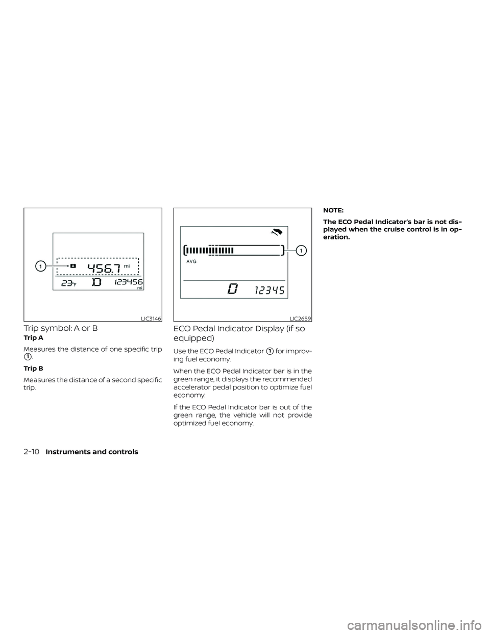 NISSAN SENTRA 2019  Owner´s Manual Trip symbol: A or B
Trip A
Measures the distance of one specific trip
1.
Trip B
Measures the distance of a second specific
trip.
ECO Pedal Indicator Display (if so
equipped)
Use the ECO Pedal Indicat