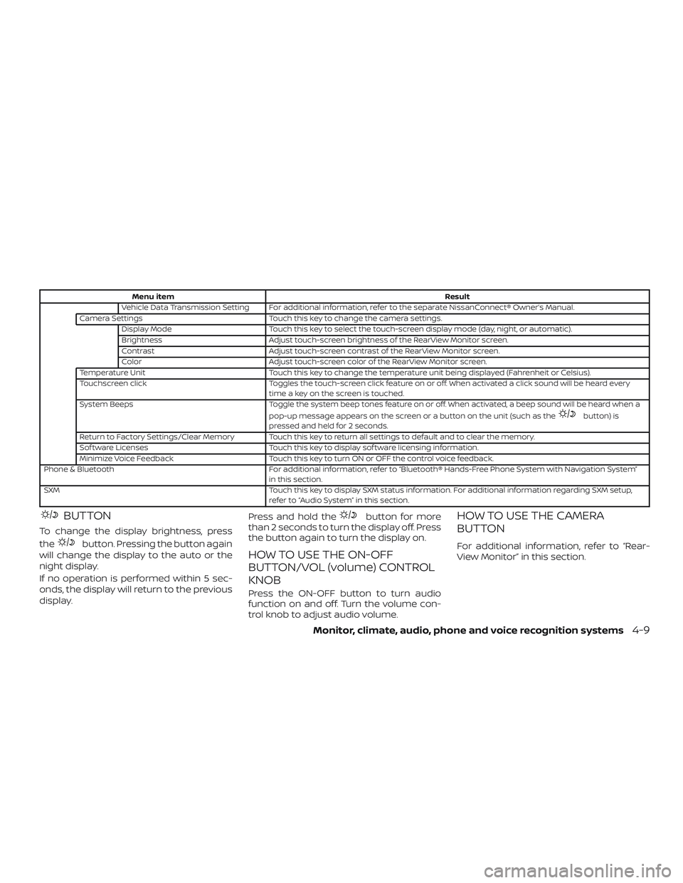 NISSAN SENTRA 2018  Owner´s Manual Menu itemResult
Vehicle Data Transmission Setting For additional information, refer to the separate NissanConnect® Owner’s Manual.
Camera Settings Touch this key to change the camera settings.
Disp