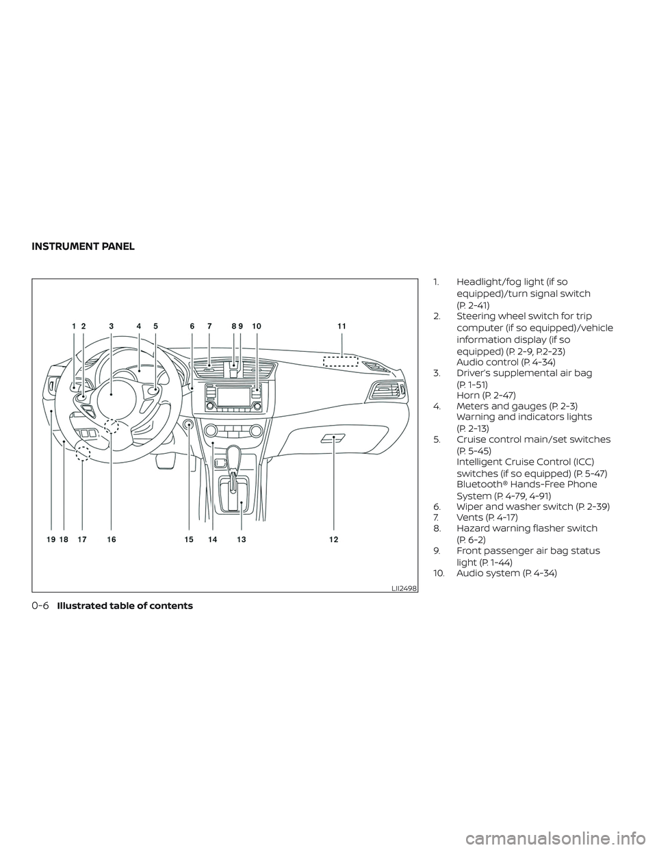 NISSAN SENTRA 2018 Owner´s Manual 1. Headlight/fog light (if soequipped)/turn signal switch
(P. 2-41)
2. Steering wheel switch for trip
computer (if so equipped)/vehicle
information display (if so
equipped) (P. 2-9, P.2-23)
Audio cont NISSAN SENTRA 2018 Owner´s Manual 1. Headlight/fog light (if soequipped)/turn signal switch
(P. 2-41)
2. Steering wheel switch for trip
computer (if so equipped)/vehicle
information display (if so
equipped) (P. 2-9, P.2-23)
Audio cont