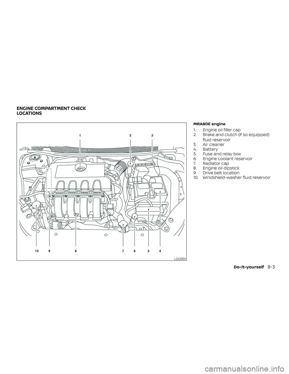 NISSAN SENTRA 2018  Owner´s Manual MRA8DE engine
1. Engine oil filler cap
2. Brake and clutch (if so equipped)fluid reservoir
3. Air cleaner
4. Battery
5. Fuse and relay box
6. Engine coolant reservoir
7. Radiator cap
8. Engine oil dip