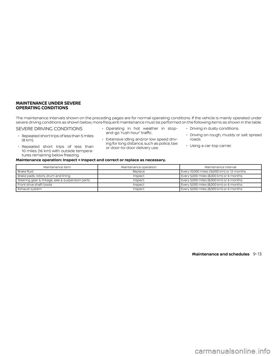 NISSAN SENTRA 2018 Owner´s Manual The maintenance intervals shown on the preceding pages are for normal operating conditions. If the vehicle is mainly operated under
severe driving conditions as shown below, more frequent maintenance NISSAN SENTRA 2018 Owner´s Manual The maintenance intervals shown on the preceding pages are for normal operating conditions. If the vehicle is mainly operated under
severe driving conditions as shown below, more frequent maintenance
