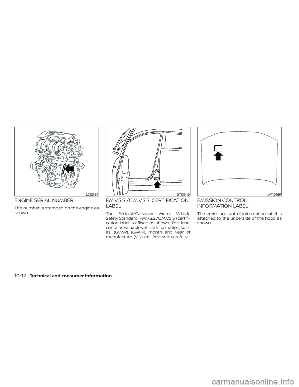 NISSAN SENTRA 2018  Owner´s Manual ENGINE SERIAL NUMBER
The number is stamped on the engine as
shown.
F.M.V.S.S./C.M.V.S.S. CERTIFICATION
LABEL
The Federal/Canadian Motor Vehicle
Safety Standard (F.M.V.S.S./C.M.V.S.S.) certifi-
cation 