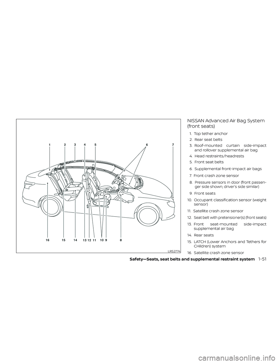 NISSAN SENTRA 2018  Owner´s Manual NISSAN Advanced Air Bag System
(front seats)
1. Top tether anchor
2. Rear seat belts
3. Roof-mounted curtain side-impactand rollover supplemental air bag
4. Head restraints/headrests
5. Front seat bel