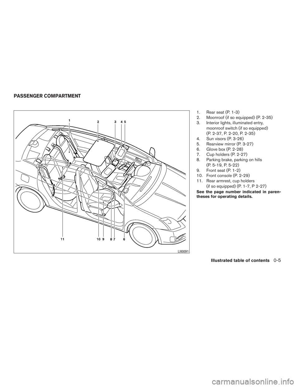 NISSAN SENTRA 2009  Owner´s Manual 1. Rear seat (P. 1-3)
2. Moonroof (if so equipped) (P. 2-35)
3. Interior lights, illuminated entry,
moonroof switch (if so equipped)
(P. 2-37, P. 2-20, P. 2-35)
4. Sun visors (P. 3-26)
5. Rearview mir