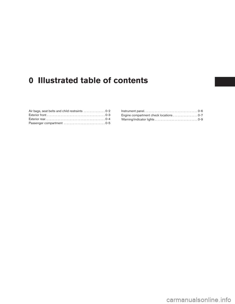 NISSAN SENTRA 2009  Owner´s Manual 0 Illustrated table of contents
Air bags, seat belts and child restraints..............0-2
Exterior front......................................0-3
Exterior rear.......................................0