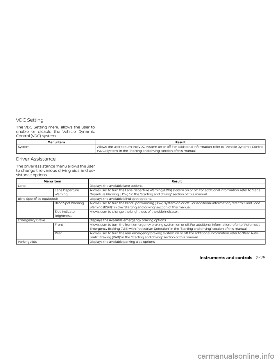 NISSAN VERSA SEDAN 2020  Owner´s Manual VDC Setting
The VDC Setting menu allows the user to
enable or disable the Vehicle Dynamic
Control (VDC) system.
Menu itemResult
System Allows the user to turn the VDC system on or off. For additional 