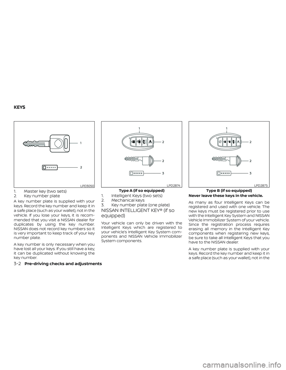 NISSAN VERSA SEDAN 2020  Owner´s Manual 1. Master key (two sets)
2. Key number plate
A key number plate is supplied with your
keys. Record the key number and keep it in
a safe place (such as your wallet), not in the
vehicle. If you lose you