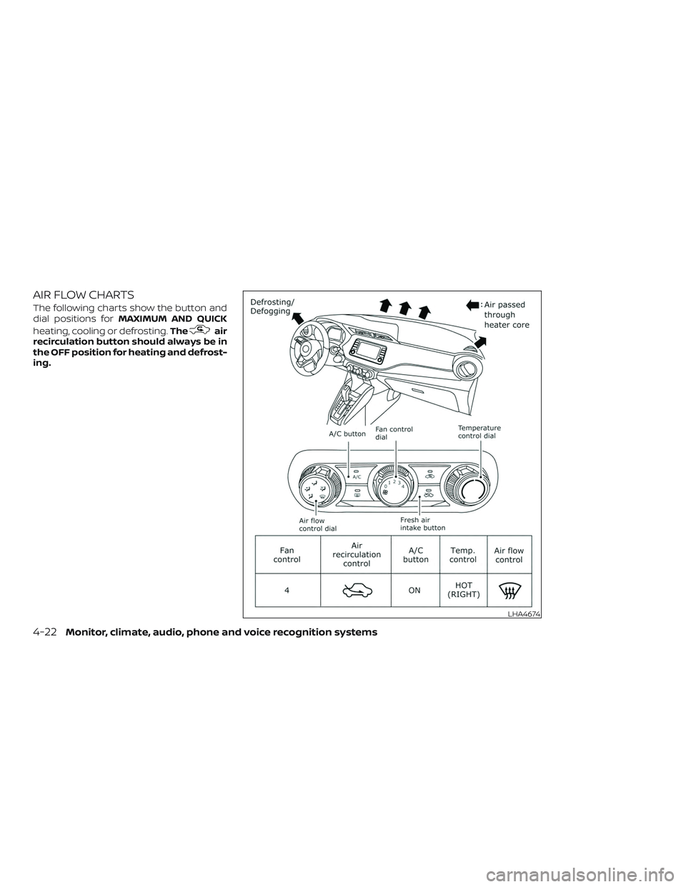 NISSAN VERSA SEDAN 2020 Owner´s Manual AIR FLOW CHARTS
The following charts show the button and
dial positions forMAXIMUM AND QUICK
heating, cooling or defrosting. The
air
recirculation button should always be in
the OFF position for heati NISSAN VERSA SEDAN 2020 Owner´s Manual AIR FLOW CHARTS
The following charts show the button and
dial positions forMAXIMUM AND QUICK
heating, cooling or defrosting. The
air
recirculation button should always be in
the OFF position for heati