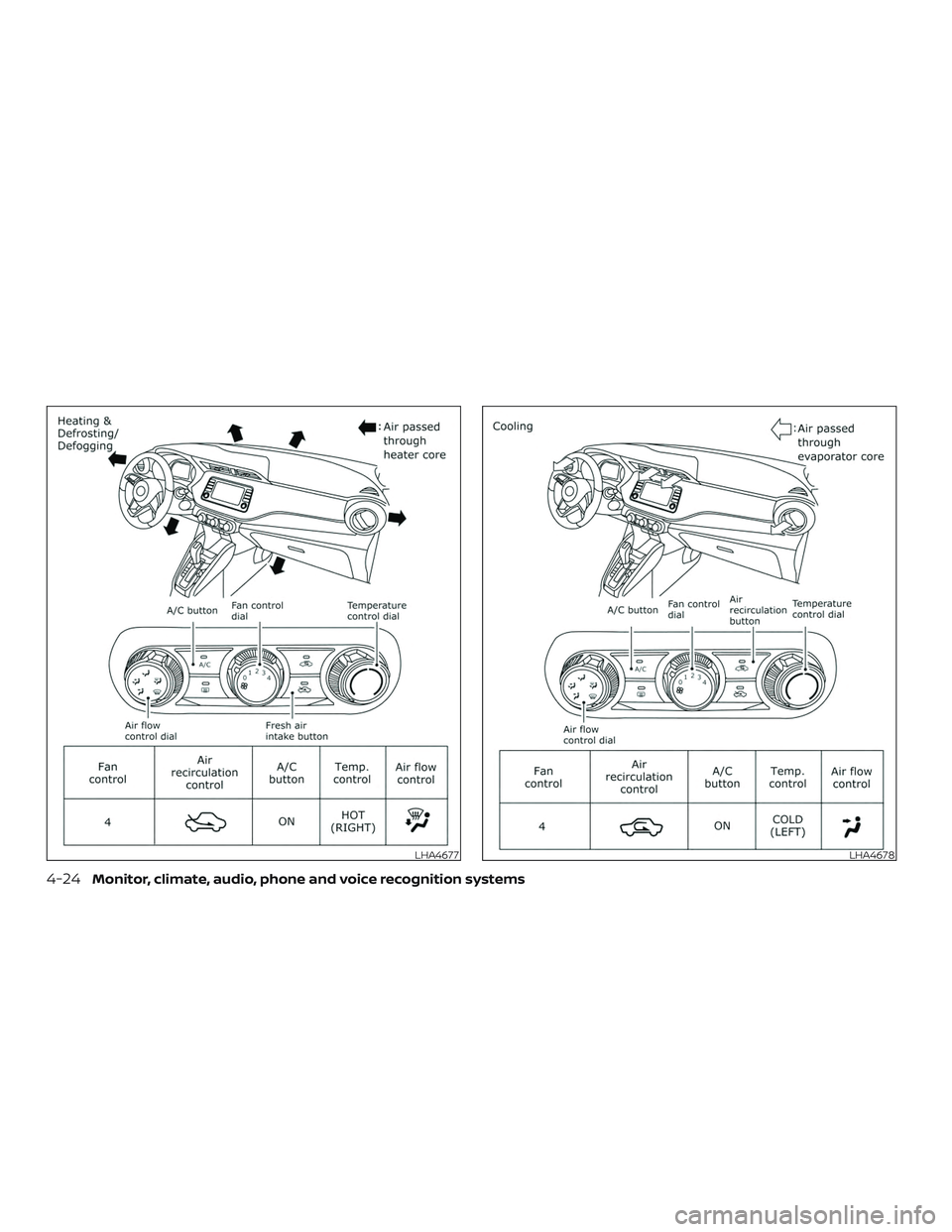 NISSAN VERSA SEDAN 2020 Owner´s Manual LHA4677LHA4678
4-24Monitor, climate, audio, phone and voice recognition systems NISSAN VERSA SEDAN 2020 Owner´s Manual LHA4677LHA4678
4-24Monitor, climate, audio, phone and voice recognition systems