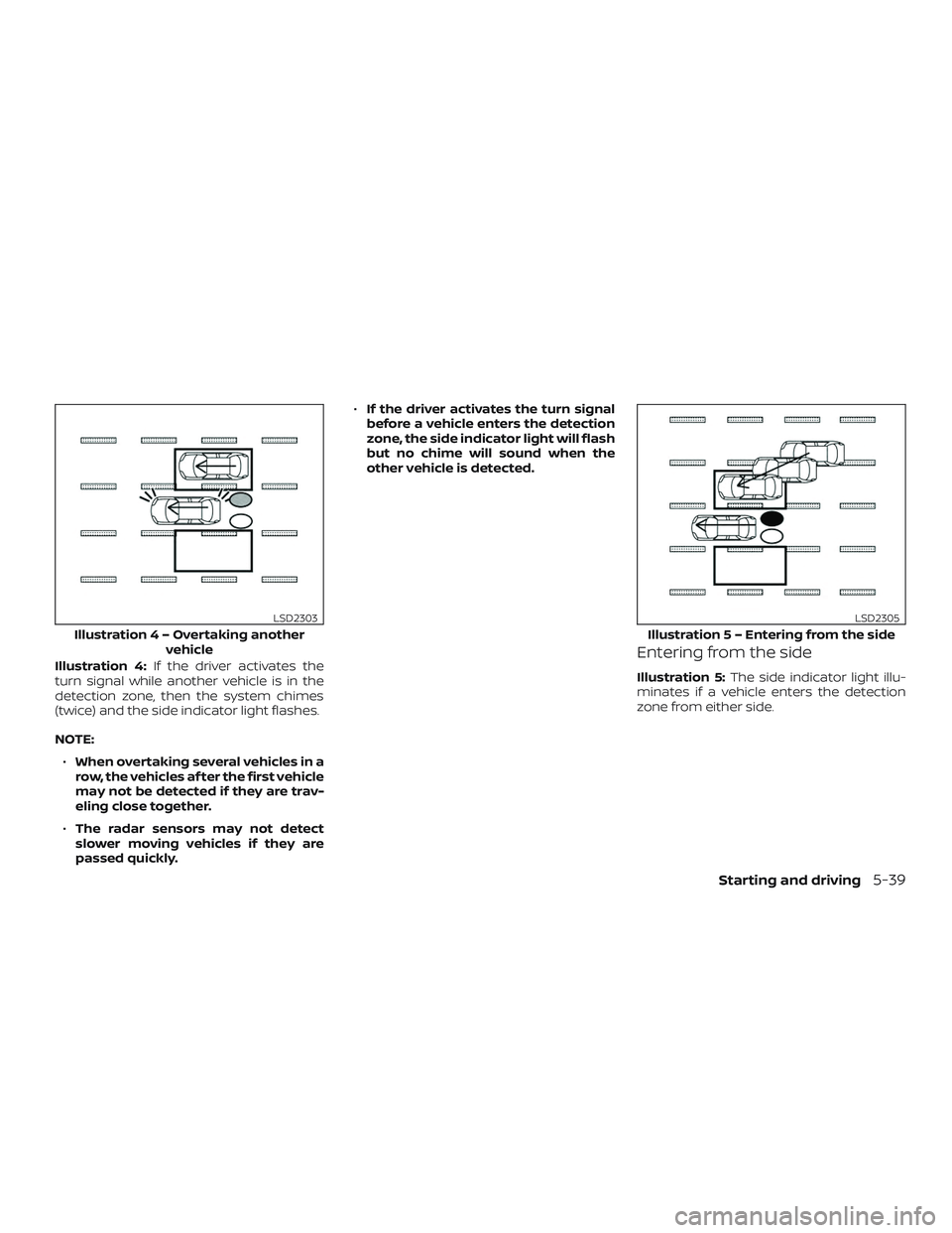 NISSAN VERSA NOTE 2020  Owner´s Manual Illustration 4:If the driver activates the
turn signal while another vehicle is in the
detection zone, then the system chimes
(twice) and the side indicator light flashes.
NOTE:
∙ When overtaking se