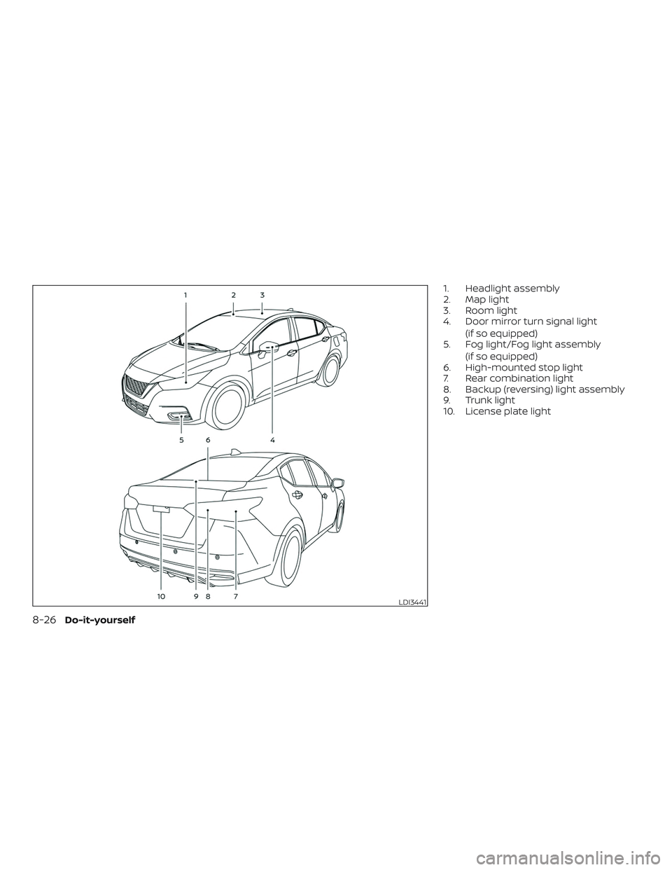 NISSAN VERSA SEDAN 2020  Owner´s Manual 1. Headlight assembly
2. Map light
3. Room light
4. Door mirror turn signal light(if so equipped)
5. Fog light/Fog light assembly
(if so equipped)
6. High-mounted stop light
7. Rear combination light
