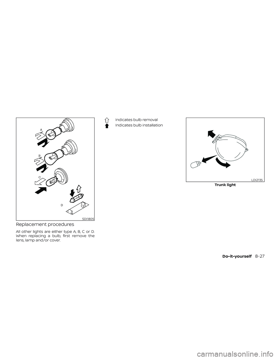 NISSAN VERSA SEDAN 2020  Owner´s Manual Replacement procedures
All other lights are either type A, B, C or D.
When replacing a bulb, first remove the
lens, lamp and/or cover.
Indicates bulb removal
Indicates bulb installation
SDI1805
Trunk 