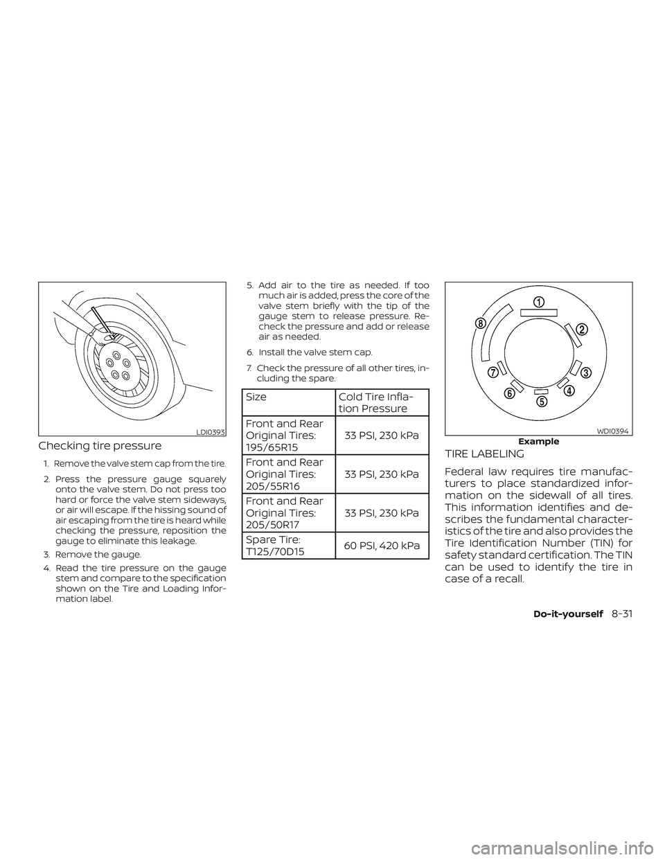 NISSAN VERSA SEDAN 2020  Owner´s Manual Checking tire pressure
1.Remove the valve stem cap from the tire.
2. Press the pressure gauge squarelyonto the valve stem. Do not press too
hard or force the valve stem sideways,
or air will escape. I