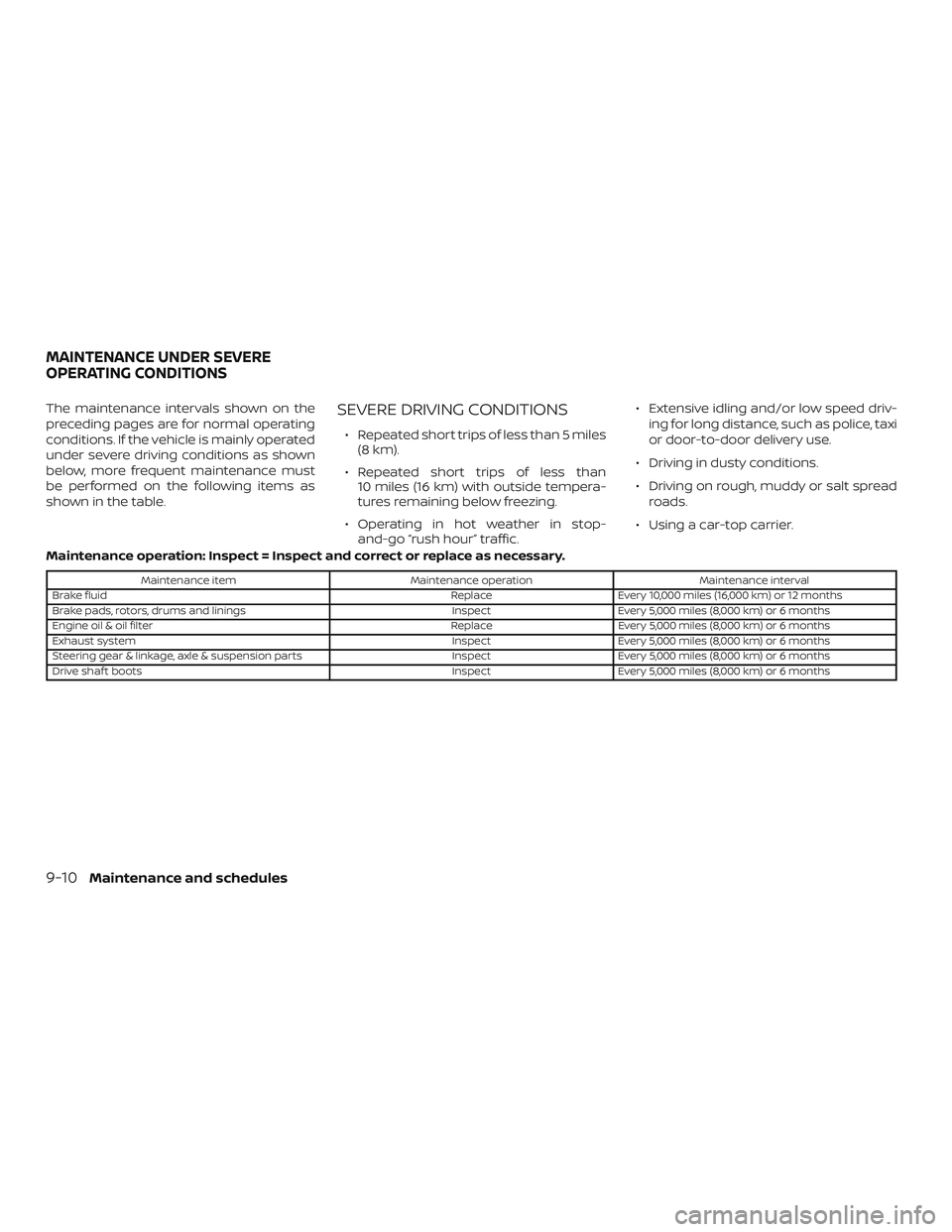 NISSAN VERSA SEDAN 2020 Owner´s Manual The maintenance intervals shown on the
preceding pages are for normal operating
conditions. If the vehicle is mainly operated
under severe driving conditions as shown
below, more frequent maintenance NISSAN VERSA SEDAN 2020 Owner´s Manual The maintenance intervals shown on the
preceding pages are for normal operating
conditions. If the vehicle is mainly operated
under severe driving conditions as shown
below, more frequent maintenance
