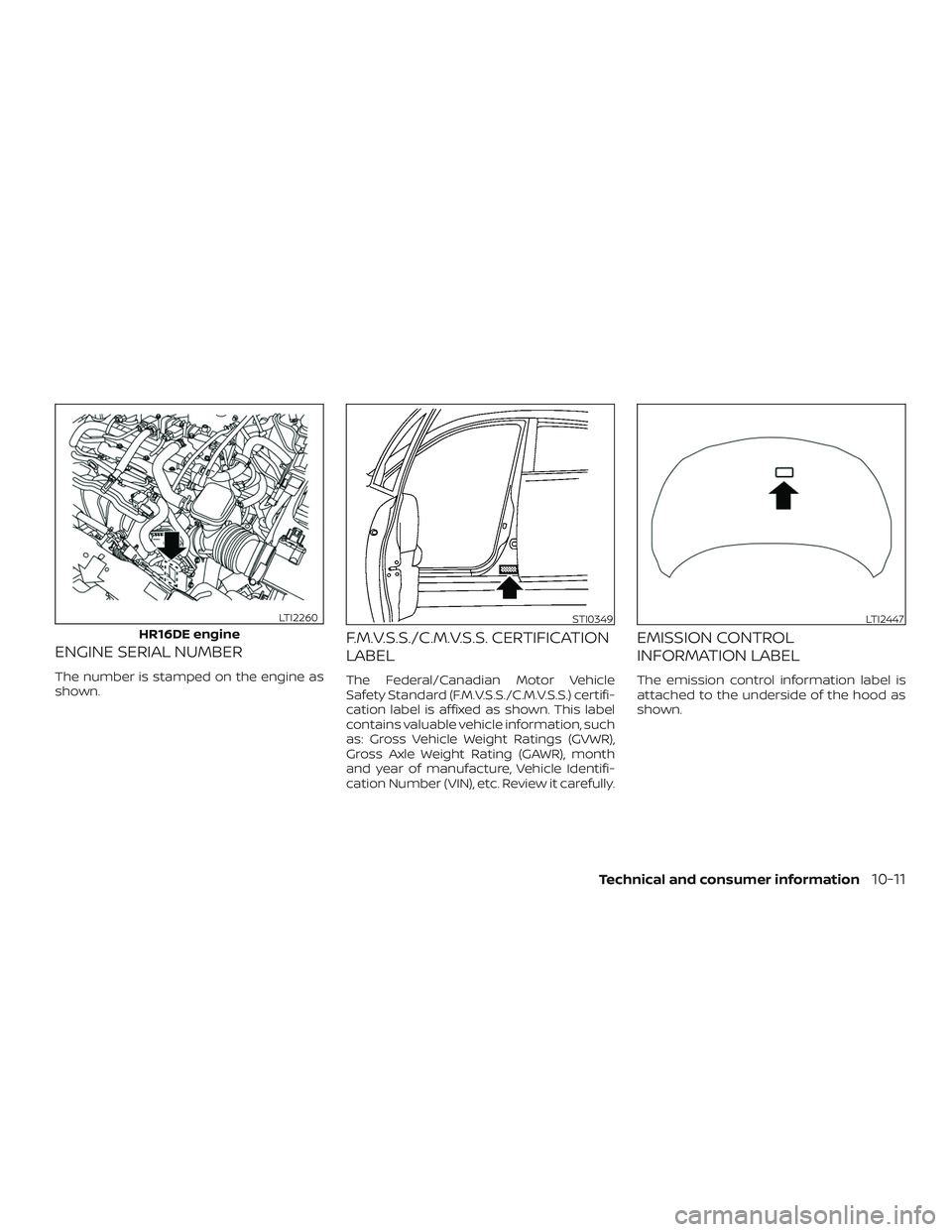 NISSAN VERSA SEDAN 2020 Owner´s Manual ENGINE SERIAL NUMBER
The number is stamped on the engine as
shown.
F.M.V.S.S./C.M.V.S.S. CERTIFICATION
LABEL
The Federal/Canadian Motor Vehicle
Safety Standard (F.M.V.S.S./C.M.V.S.S.) certifi-
cation NISSAN VERSA SEDAN 2020 Owner´s Manual ENGINE SERIAL NUMBER
The number is stamped on the engine as
shown.
F.M.V.S.S./C.M.V.S.S. CERTIFICATION
LABEL
The Federal/Canadian Motor Vehicle
Safety Standard (F.M.V.S.S./C.M.V.S.S.) certifi-
cation