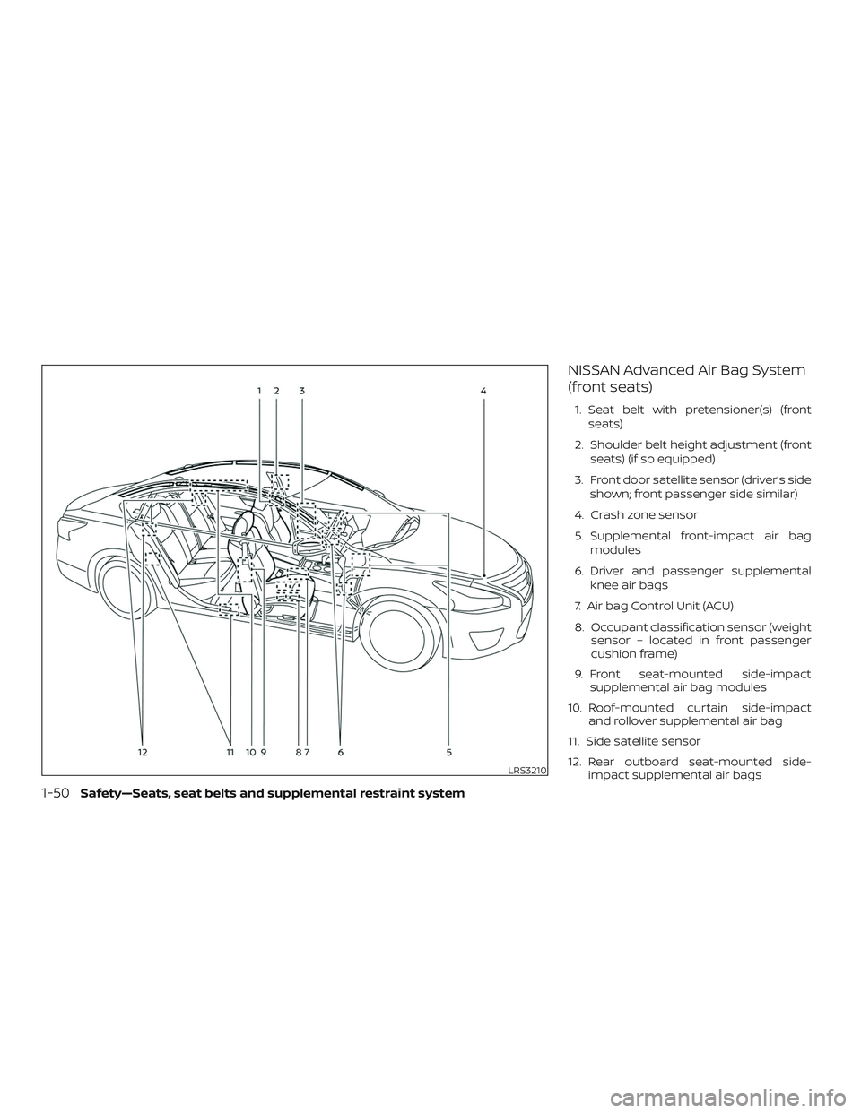 NISSAN VERSA NOTE 2020  Owner´s Manual NISSAN Advanced Air Bag System
(front seats)
1. Seat belt with pretensioner(s) (frontseats)
2. Shoulder belt height adjustment (front seats) (if so equipped)
3. Front door satellite sensor (driver’s