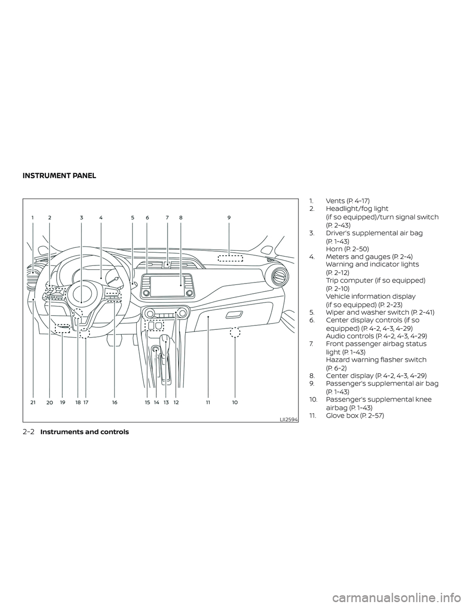 NISSAN VERSA SEDAN 2020  Owner´s Manual 1. Vents (P. 4-17)
2. Headlight/fog light(if so equipped)/turn signal switch
(P. 2-43)
3. Driver’s supplemental air bag
(P. 1-43)
Horn (P. 2-50)
4. Meters and gauges (P. 2-4) Warning and indicator l
