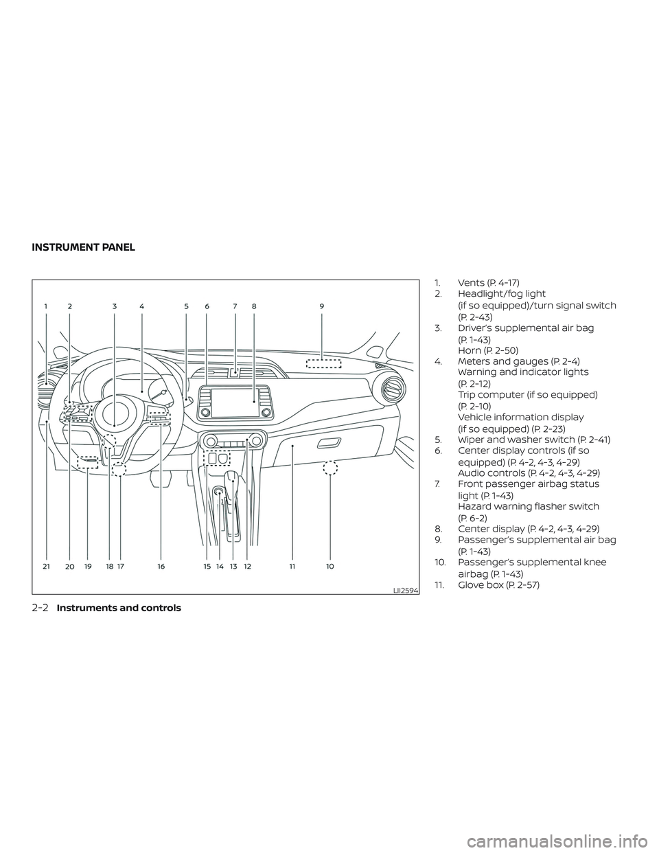 NISSAN VERSA NOTE 2020  Owner´s Manual 1. Vents (P. 4-17)
2. Headlight/fog light(if so equipped)/turn signal switch
(P. 2-43)
3. Driver’s supplemental air bag
(P. 1-43)
Horn (P. 2-50)
4. Meters and gauges (P. 2-4) Warning and indicator l