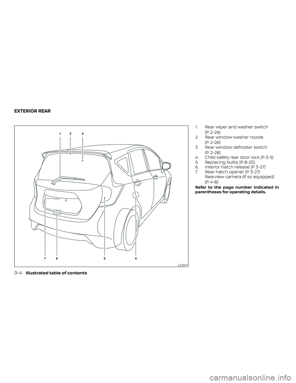 NISSAN VERSA NOTE 2019 Owner´s Manual 1. Rear wiper and washer switch(P. 2-26)
2. Rear window washer nozzle
(P. 2-26)
3. Rear window defroster switch
(P. 2-28)
4. Child safety rear door lock (P. 3-5)
5. Replacing bulbs (P. 8-25)
6. Interi NISSAN VERSA NOTE 2019 Owner´s Manual 1. Rear wiper and washer switch(P. 2-26)
2. Rear window washer nozzle
(P. 2-26)
3. Rear window defroster switch
(P. 2-28)
4. Child safety rear door lock (P. 3-5)
5. Replacing bulbs (P. 8-25)
6. Interi
