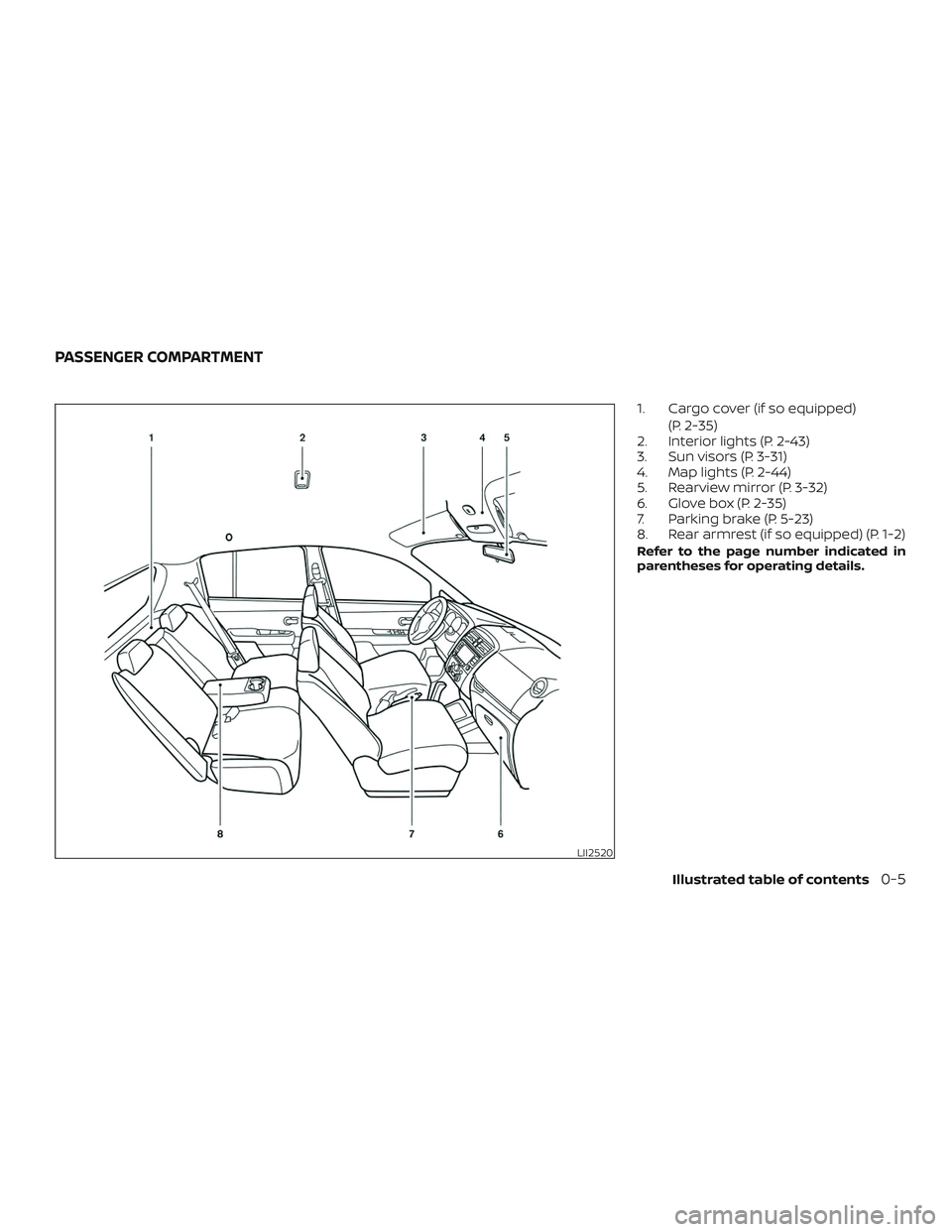 NISSAN VERSA NOTE 2019  Owner´s Manual 1. Cargo cover (if so equipped)(P. 2-35)
2. Interior lights (P. 2-43)
3. Sun visors (P. 3-31)
4. Map lights (P. 2-44)
5. Rearview mirror (P. 3-32)
6. Glove box (P. 2-35)
7. Parking brake (P. 5-23)
8. 