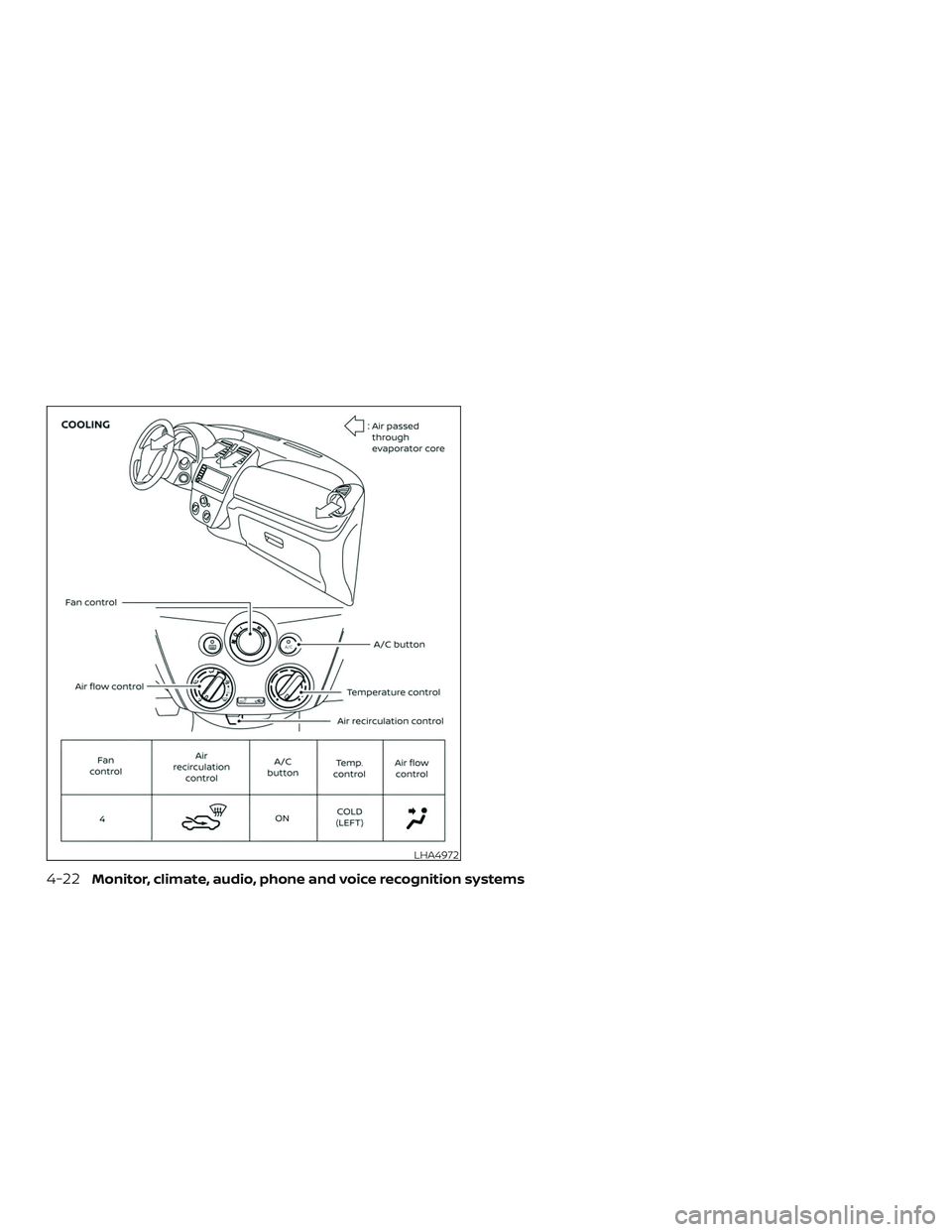 NISSAN VERSA NOTE 2019 Owner´s Manual LHA4972
4-22Monitor, climate, audio, phone and voice recognition systems NISSAN VERSA NOTE 2019 Owner´s Manual LHA4972
4-22Monitor, climate, audio, phone and voice recognition systems