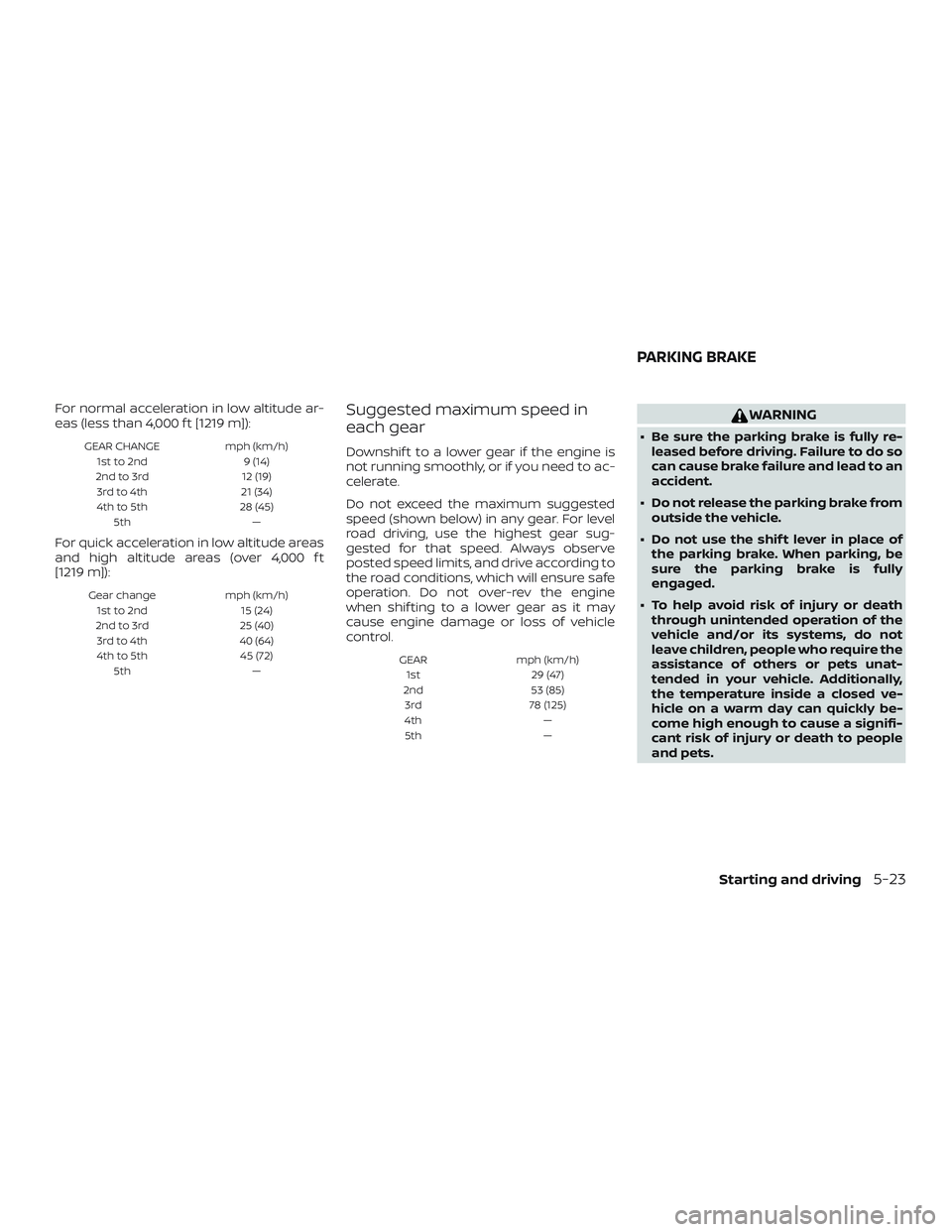 NISSAN VERSA NOTE 2019  Owner´s Manual For normal acceleration in low altitude ar-
eas (less than 4,000 f t [1219 m]):
GEAR CHANGEmph (km/h)
1st to 2nd 9 (14)
2nd to 3rd 12 (19)
3rd to 4th 21 (34)
4th to 5th 28 (45)
5th —
For quick accel